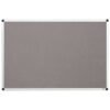 PinPoint Aluminium Framed Felt Noticeboards